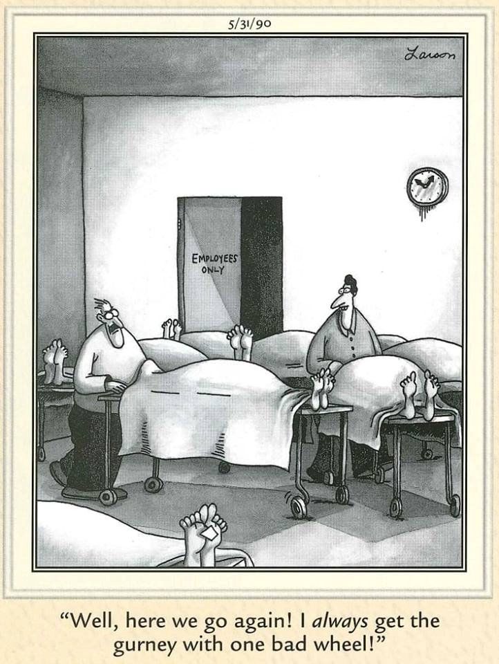 Popular Comic Strips