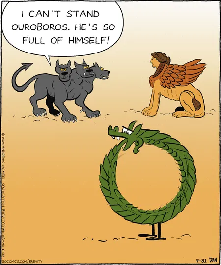 Funny Daily Cartoons